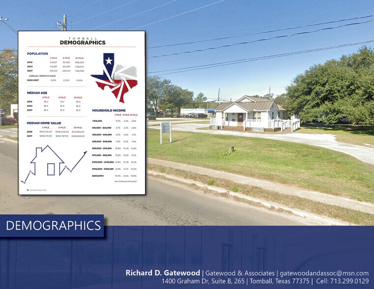 More Photos Of 724 W Main St, Tomball Medical For Sale