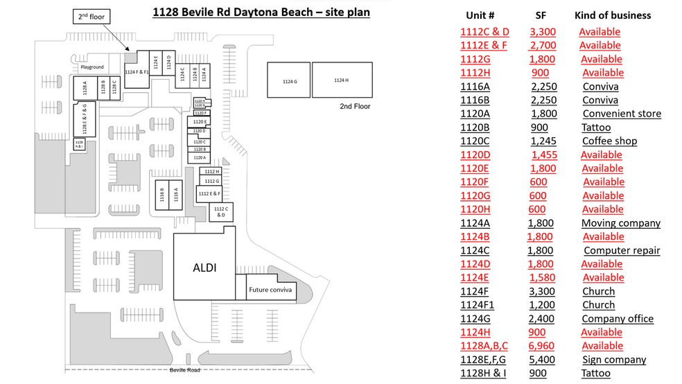 More Photos Of 1128 Beville Rd, Daytona Beach Unknown For Lease