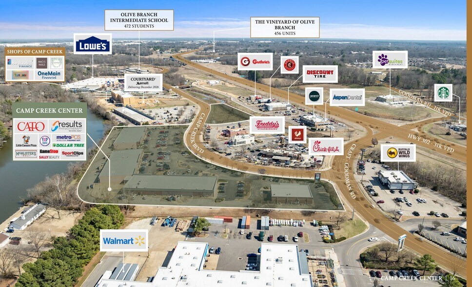 More Photos Of , Olive Branch General Retail For Sale