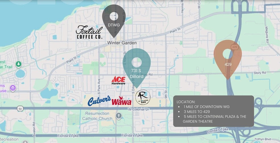 More Photos Of 731 S Dillard St, Winter Garden Storefront For Lease