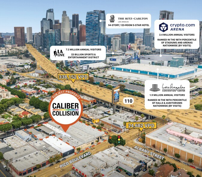 Primary Photo Of 1403-1411 W Pico Blvd, Los Angeles Service For Sale