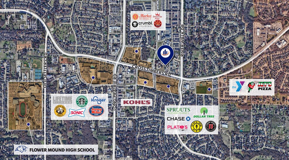 More Photos Of 2321 Olympia Dr, Flower Mound Medical For Sale