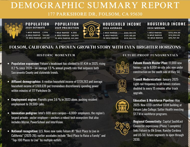 More Photos Of 177 Parkshore Dr, Folsom Office For Sale