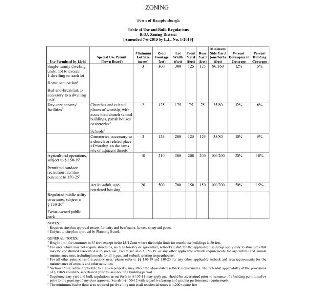 More Photos Of Kiernan Road @ Route 207, Campbell Hall Land For Sale