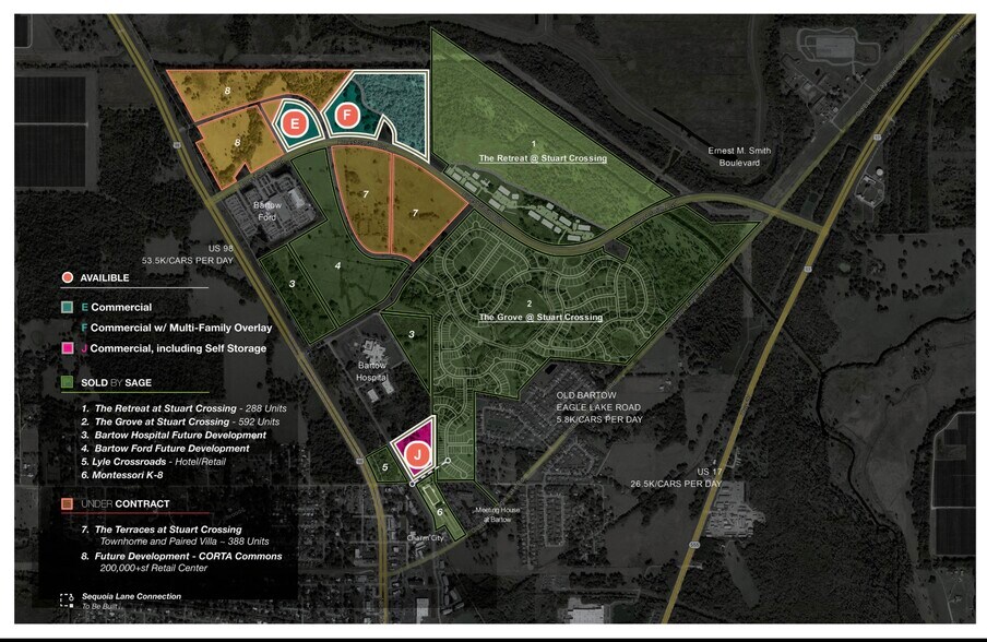 More Photos Of Lyle Pkwy, Bartow Land For Sale