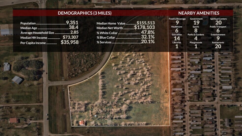 More Photos Of 2849 Shanks Rd, Angleton Land For Sale