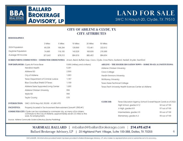 More Photos Of SWC N Hays, Clyde Land For Sale