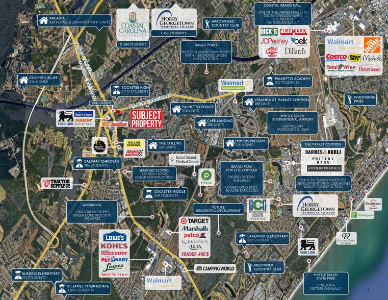 More Photos Of 4995 Socastee Blvd, Myrtle Beach Convenience Store For Sale