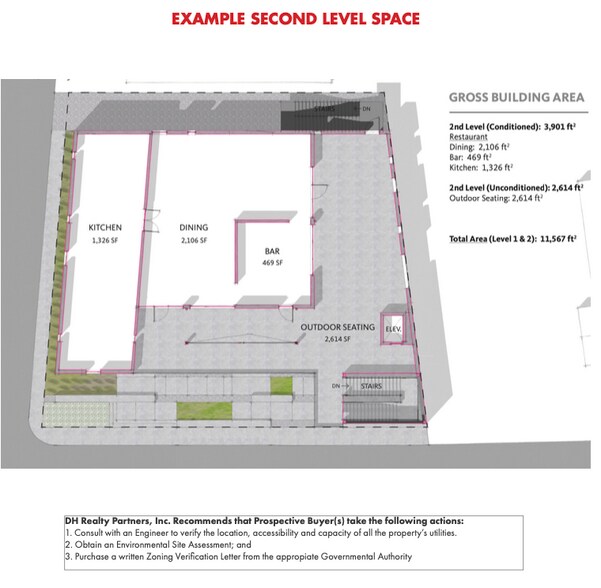 More Photos Of 1900 N Alamo, San Antonio Land For Lease