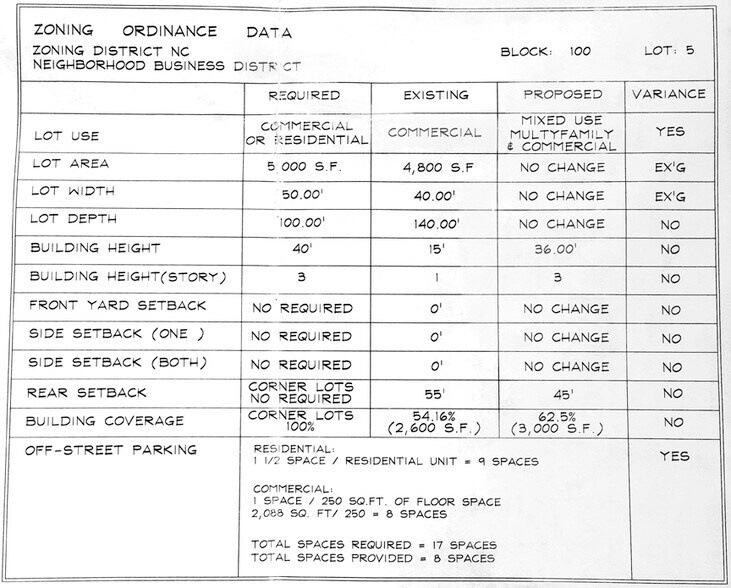 More Photos Of 279-281 Haledon Ave, Haledon Storefront Retail Residential For Sale