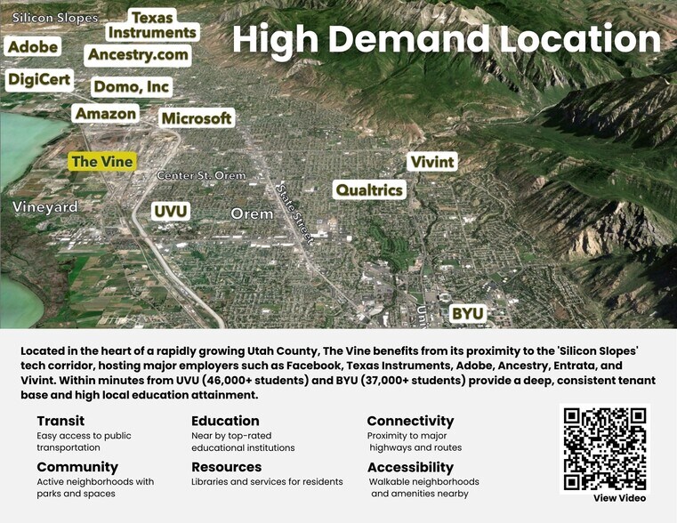 More Photos Of 624 E 300 N, Vineyard Multifamily For Sale