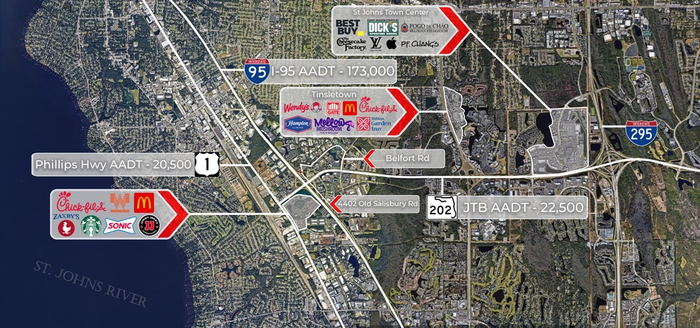 More Photos Of 4402 Old Salisbury Rd, Jacksonville Office For Sale