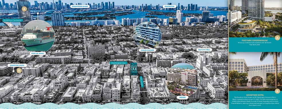 More Photos Of 861 Washington Ave, Miami Beach Freestanding For Sale