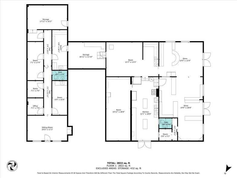 More Photos Of 142 West Ave, Crossville Medical For Sale