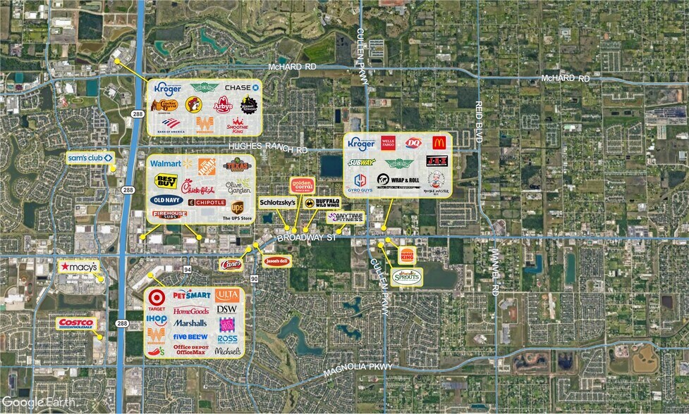 8013 W Broadway St, Pearland, TX 77581 Land For Sale