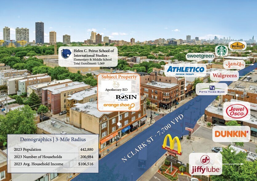 More Photos Of 5601-5609 N Clark St, Chicago Apartments For Sale