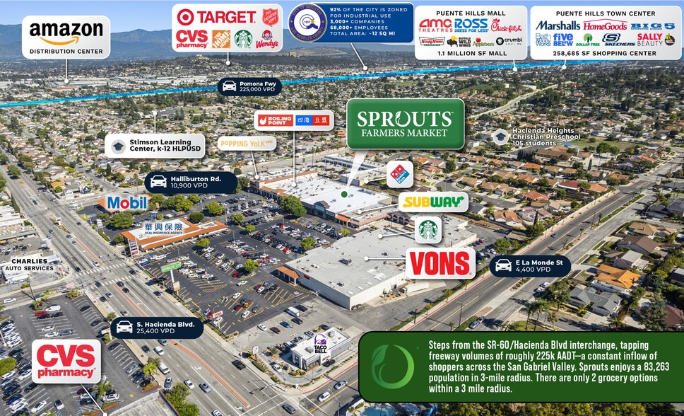 More Photos Of 2060 S Hacienda Blvd, Hacienda Heights Drugstore For Sale