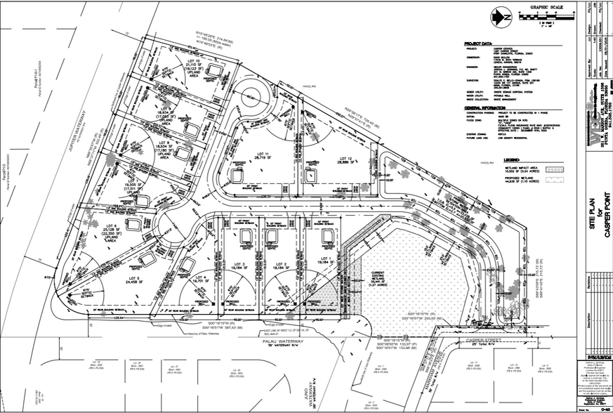 More Photos Of 1297 Casper st, Port Charlotte Land For Sale