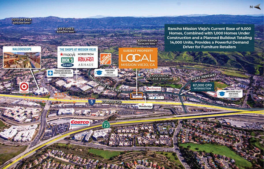 More Photos Of , Mission Viejo General Retail For Sale