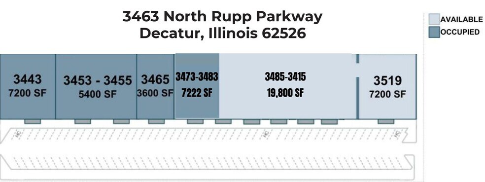 More Photos Of 3463 Rupp Pky, Decatur Light Distribution For Lease