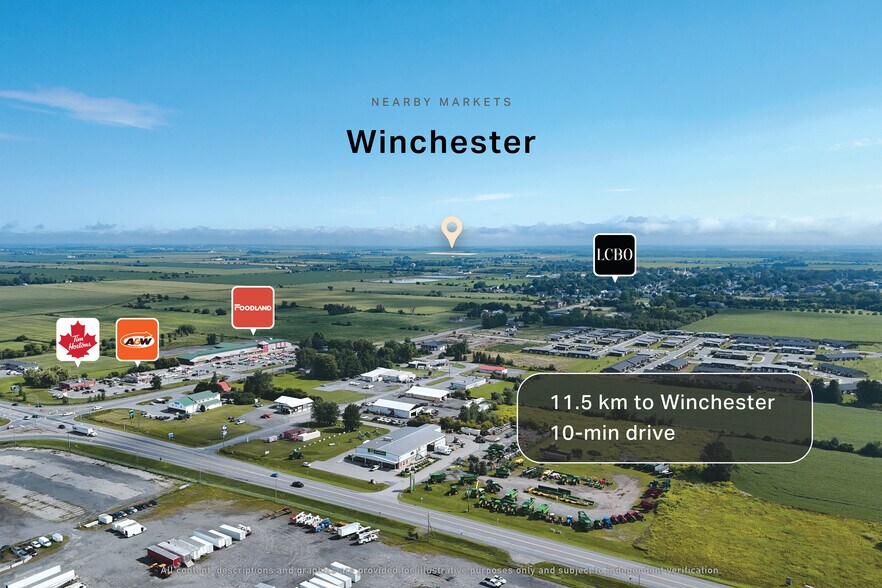 More Photos Of 13243 Thompson Rd, Winchester Land For Sale