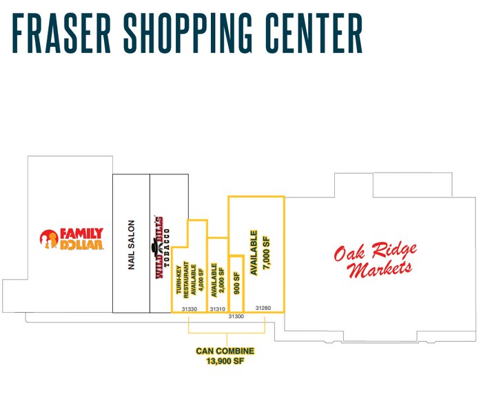 More Photos Of 31240-31340 Groesbeck Hwy, Fraser Unknown For Lease