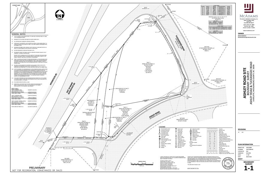 More Photos Of 1324 Ashley rd, Charlotte Land For Lease