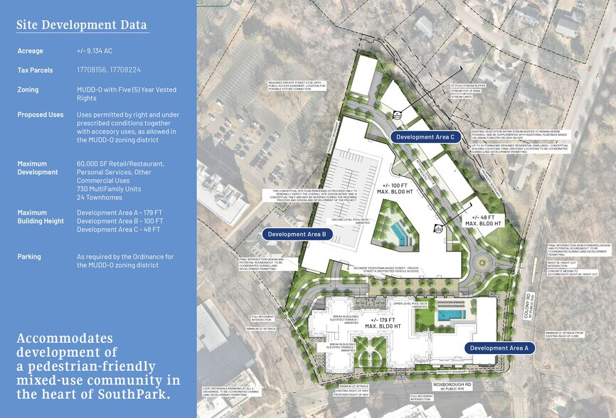 More Photos Of 3504 Colony Rd, Charlotte Land For Sale