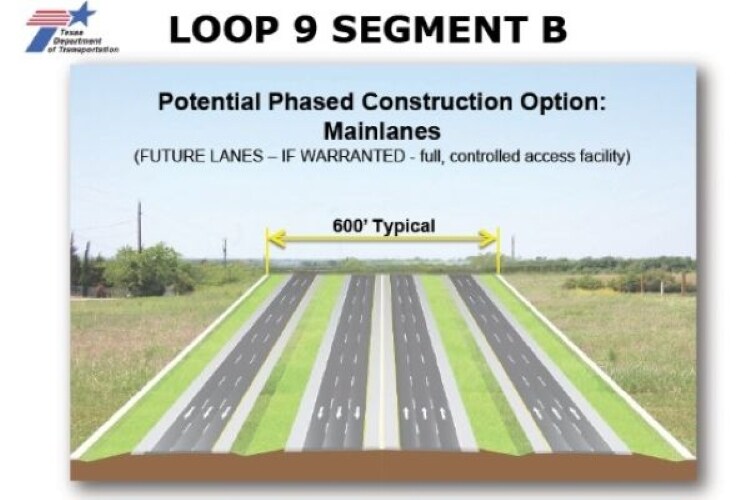 More Photos Of 3250 Tater Brown Rd, Lancaster Land For Sale