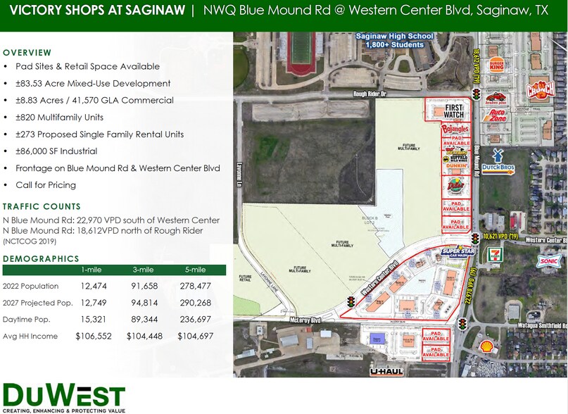 More Photos Of NWQ Blue Mound Rd @ Western Center Blvd, Saginaw Land For Sale