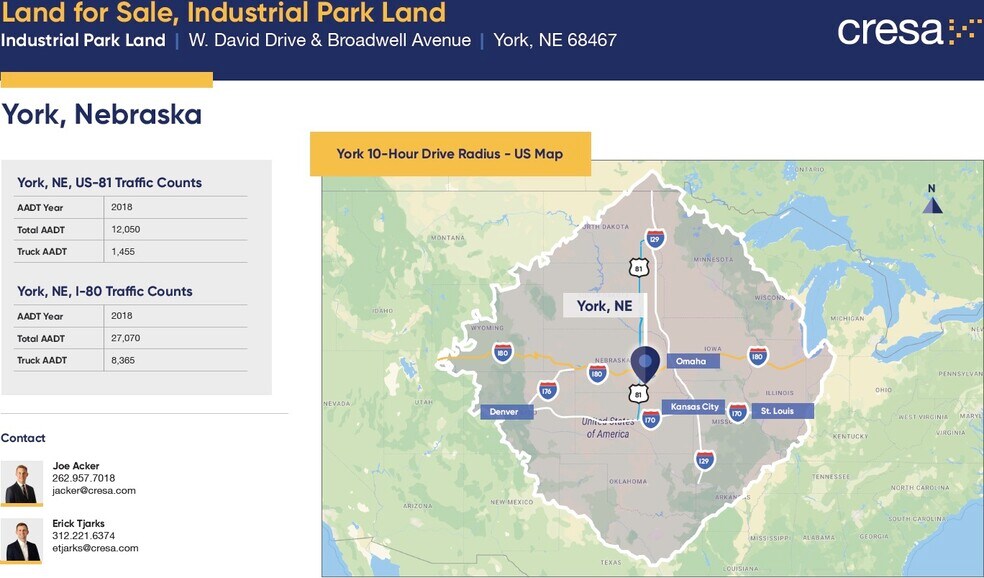 More Photos Of Broadwell Ave, York Land For Sale