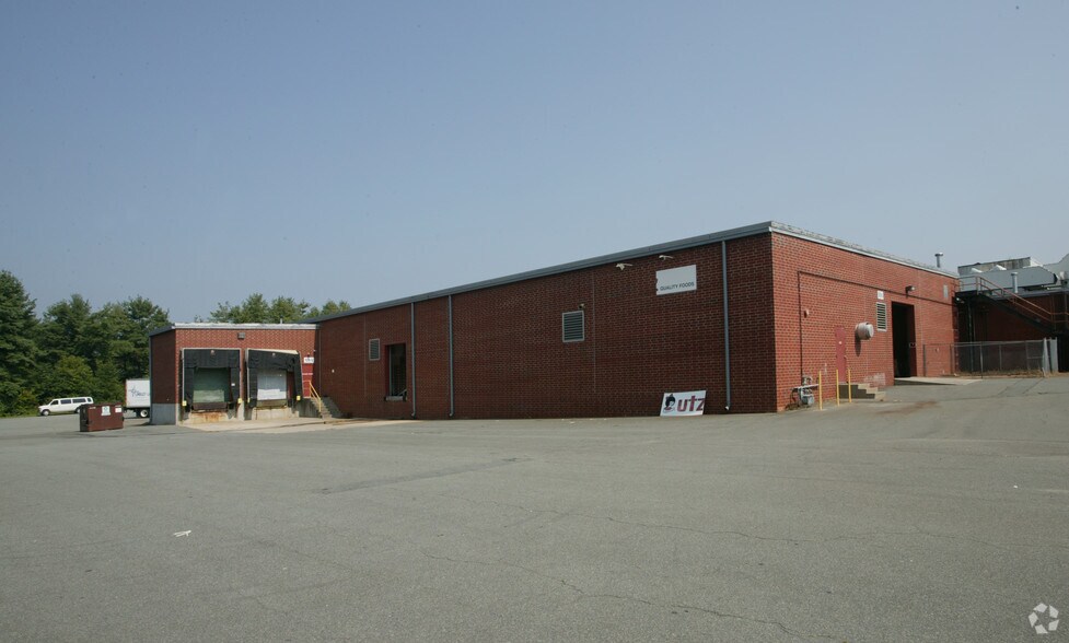 More Photos Of 106 E Railroad Ave, Gibsonville Manufacturing For Lease