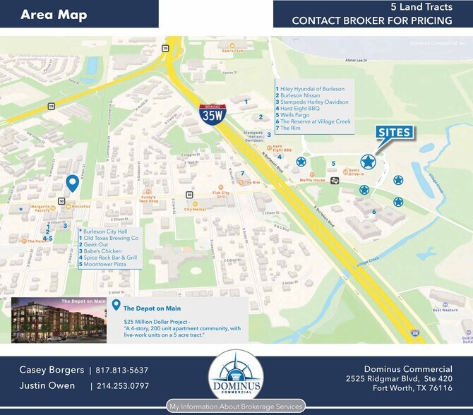 More Photos Of Renfro St, Burleson Land For Sale