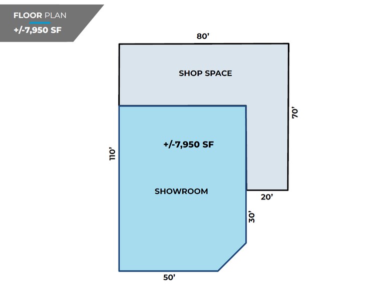 More Photos Of 250-254 E Glendale Ave, Sparks Warehouse For Lease