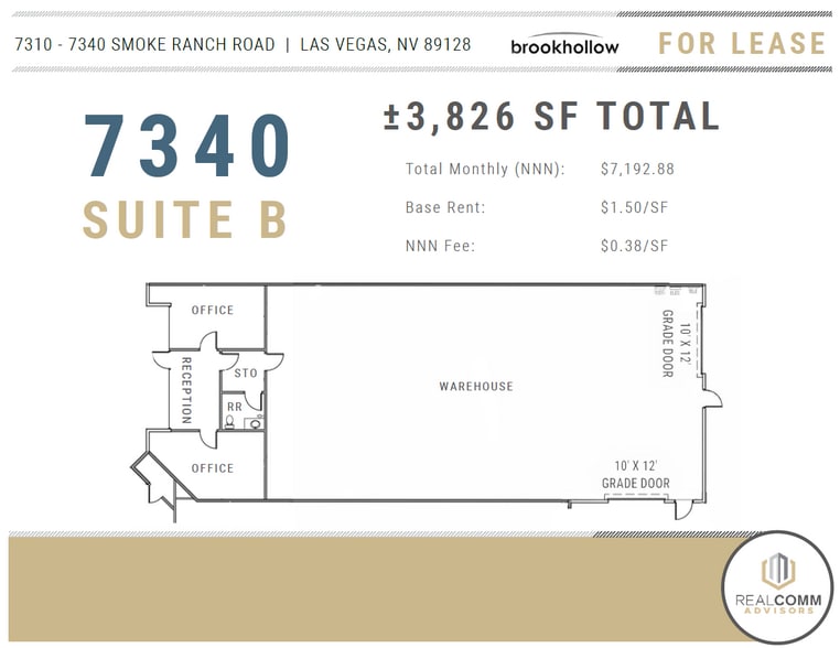 More Photos Of 7310 Smoke Ranch Rd, Las Vegas Unknown For Lease
