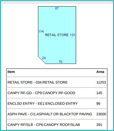 More Photos Of 898 S Main St, Centerville Drugstore For Lease