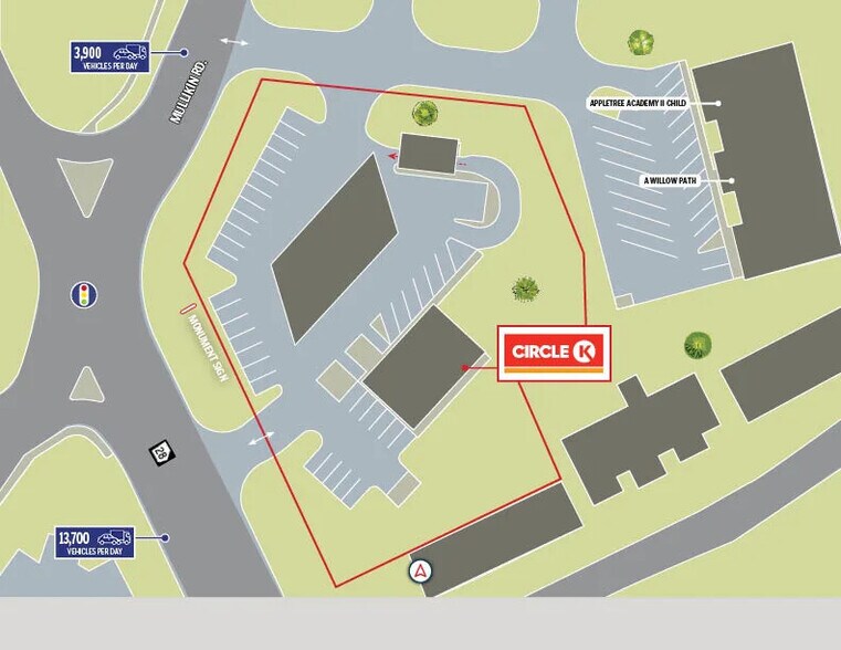 More Photos Of 1045 Furys Ferry Rd, Evans Convenience Store For Sale