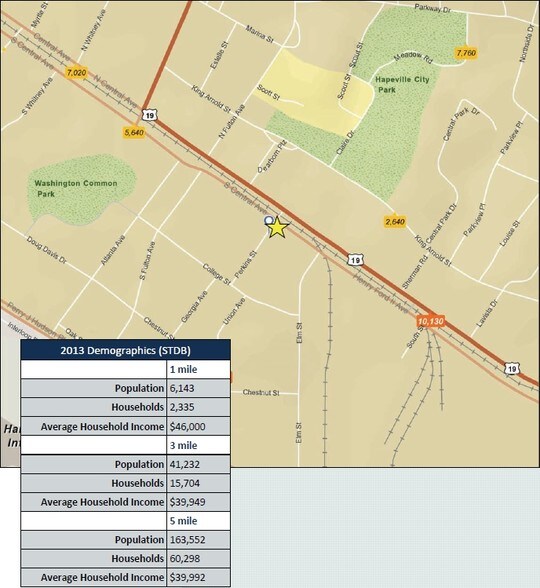 More Photos Of 3552 Perkins St, Hapeville Land For Lease
