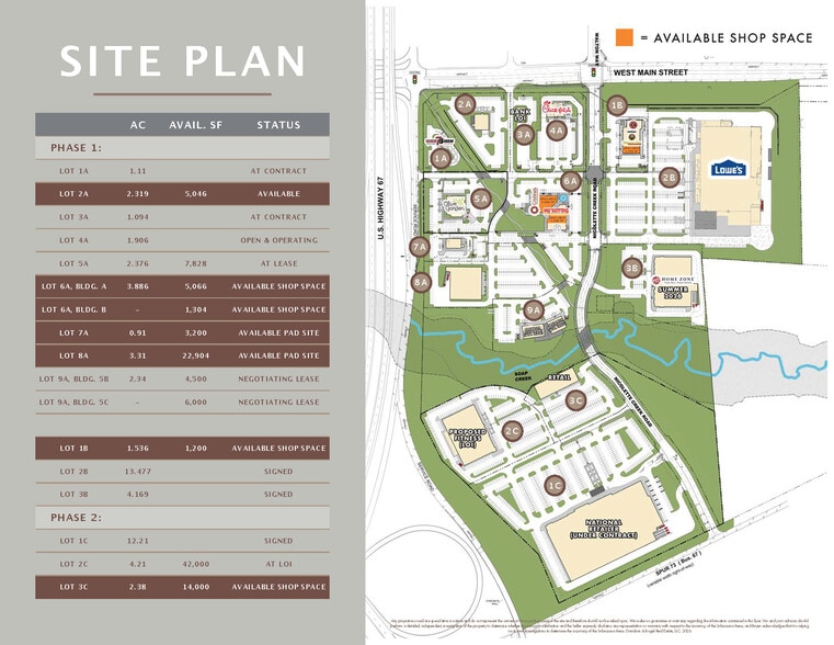 More Photos Of Main Street Towne Crossing - Midlothian, TX - SEC, Midlothian Unknown For Lease