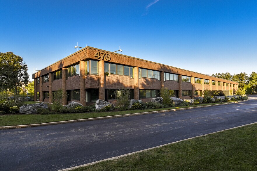 More Photos Of 660 American Ave, King Of Prussia Unknown For Lease