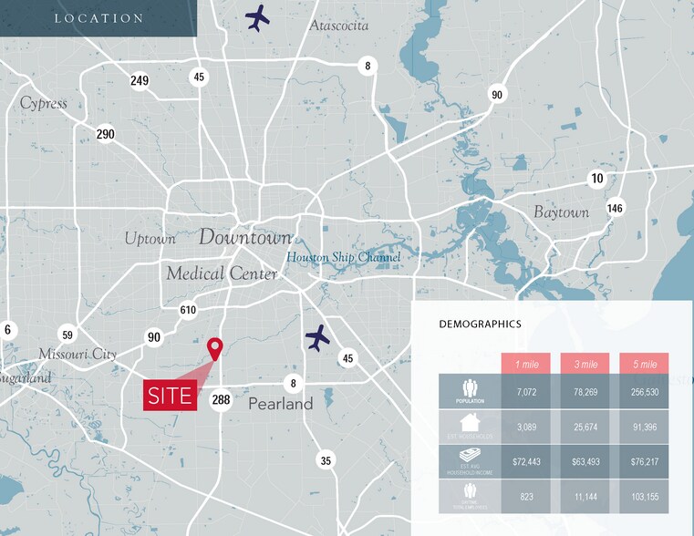 More Photos Of The Market @ City Park, Houston Unknown For Sale