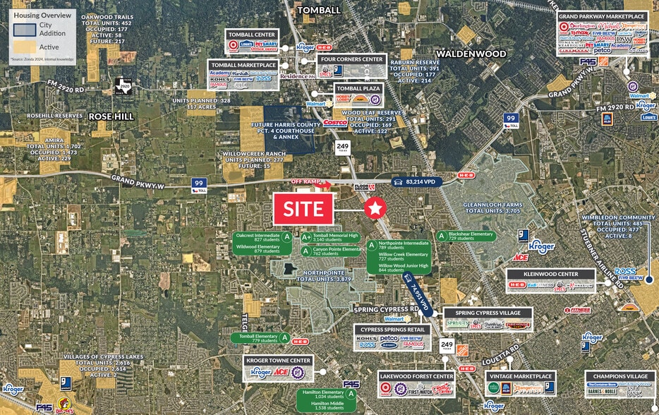 More Photos Of 24720 State Highway 249, Tomball Land For Lease