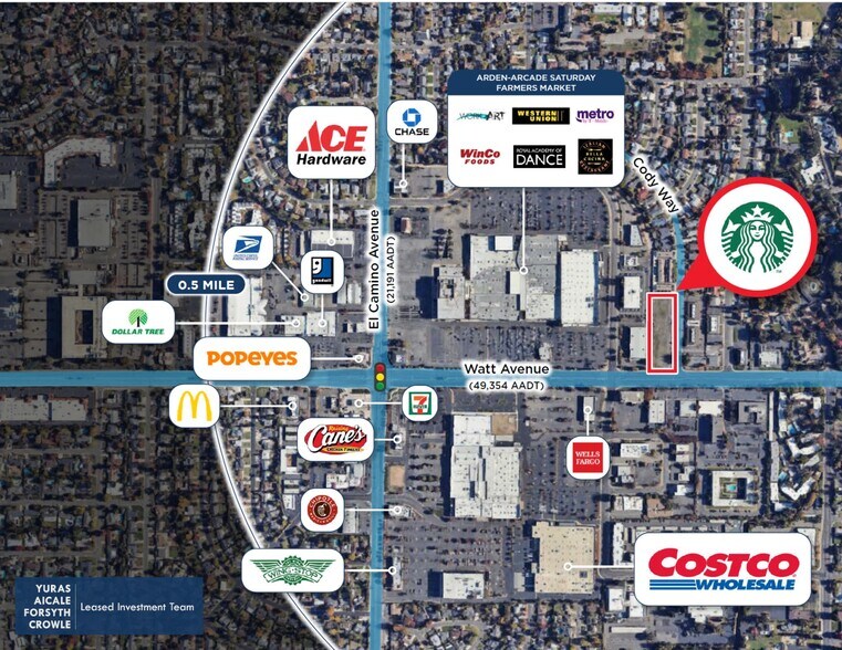 More Photos Of 2222 Watt Ave, Sacramento General Retail For Sale