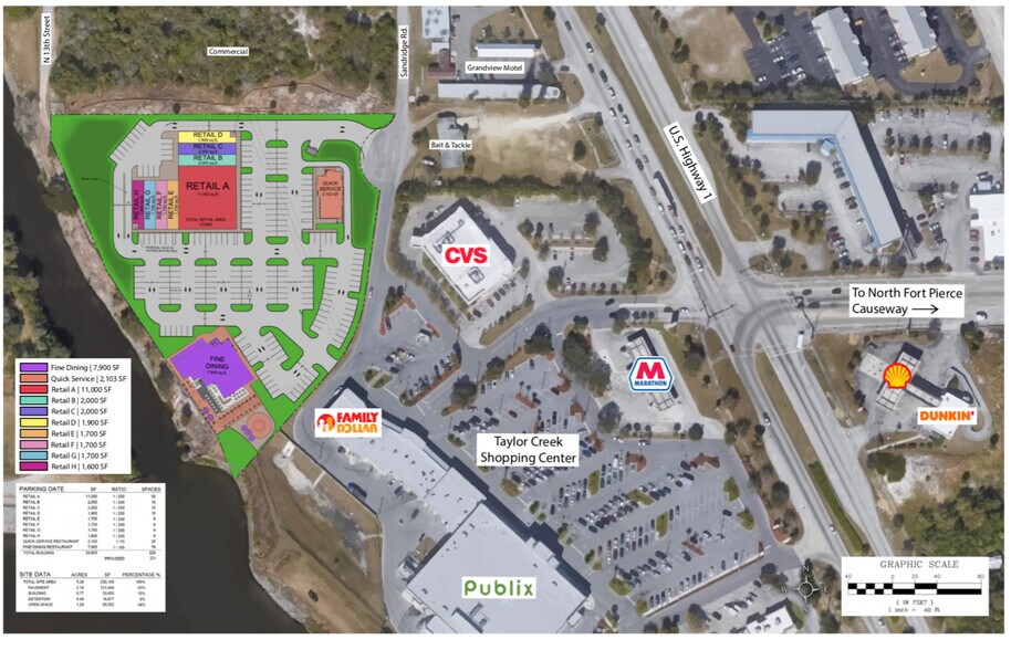 More Photos Of 1891 N Us Hwy 1, Fort Pierce Land For Lease