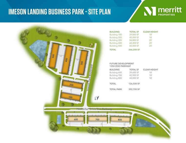 More Photos Of 1250 Imeson Park Blvd, Jacksonville Unknown For Lease