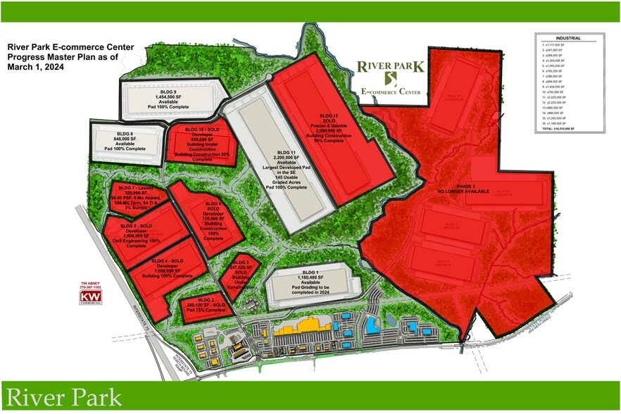 Primary Photo Of Logistics Pky, Jackson Distribution For Sale