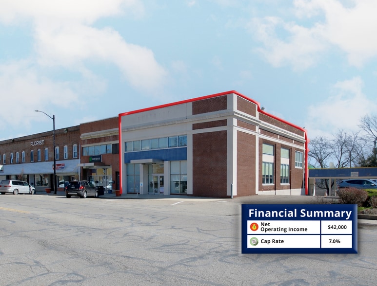 Primary Photo Of 20 S Main St, Rittman Bank For Sale