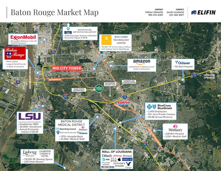 More Photos Of 5700 Florida Blvd, Baton Rouge Loft Creative Space For Sale