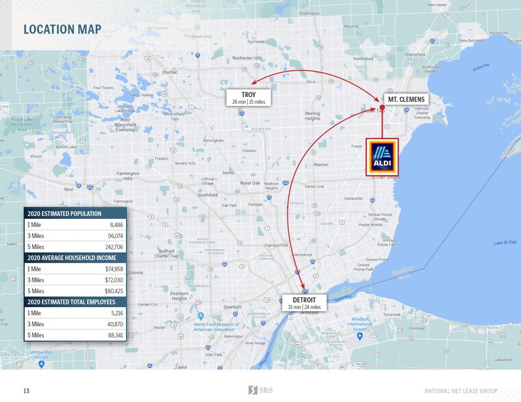 More Photos Of 39827 S Groesbeck Hwy, Clinton Township Supermarket For Sale