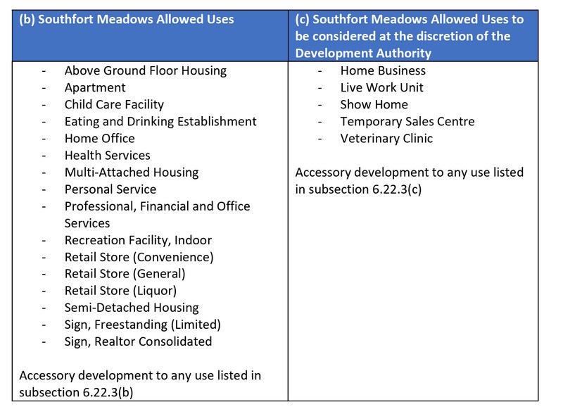 More Photos Of 206 Southridge Boulevard, Fort Saskatchewan Land For Sale
